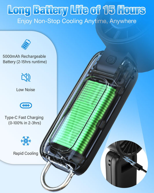 🔥79% Off!🔥4 in 1 Handheld Portable Turbo Fan