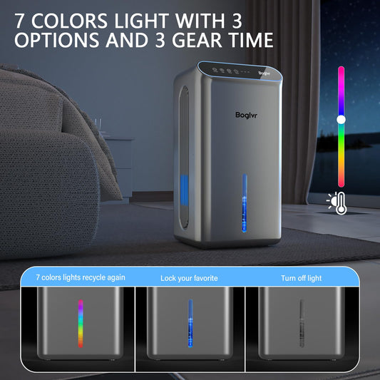 🔥79% Off!🔥Dehumidifier for Home up to 1000 sq.ft