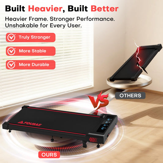 FOUSAE Walking Pad with 10% Incline Treadmills for Home, 4 in 1 6.2MPH Walking Pad Under Desk Treadmill with Full Screen LED Display, 2.75HP Brushless Drive, 12 HIIT Programs, 350 LBS Weight Capacity
