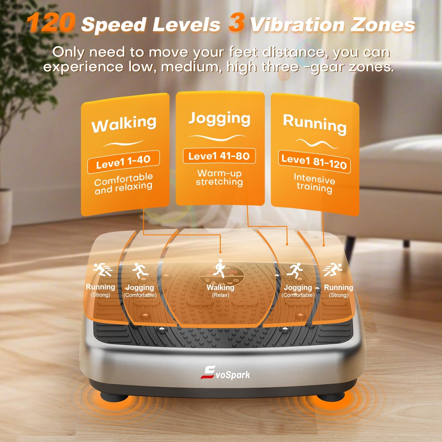 Vibration Plate Exercise Machine, 2026 EvoSpark Dual Motor Vibration Plate for Lymphatic Drainage, Whole Body Vibration Plates for Weight Loss, 450 Lbs Capacity Shake Fitness Platform