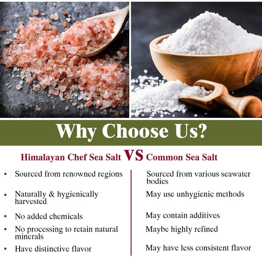 Himalayan Chef Pink Himalayan Salt Fine Grain, 5 lbs Plastic Jar - Pure, Natural, Kosher, Non-GMO, Mineral-Rich, for Cooking, Seasoning, Baking, Table Use