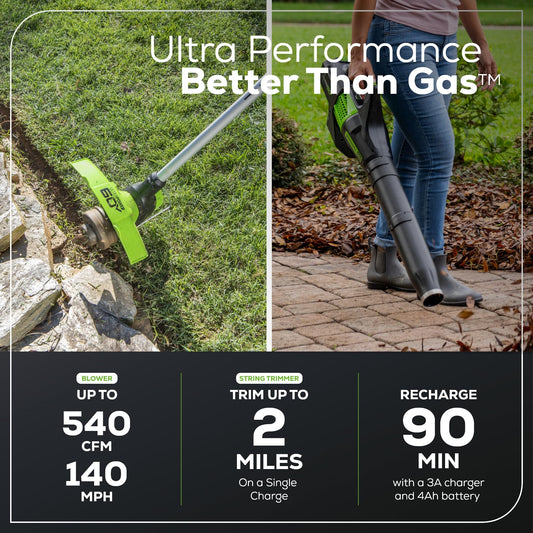 Greenworks 60V Cordless Yard Tool Combo Kit with 4.0Ah Battery & Charger – 13" Dual-Line String Trimmer and 540 CFM Leaf Blower