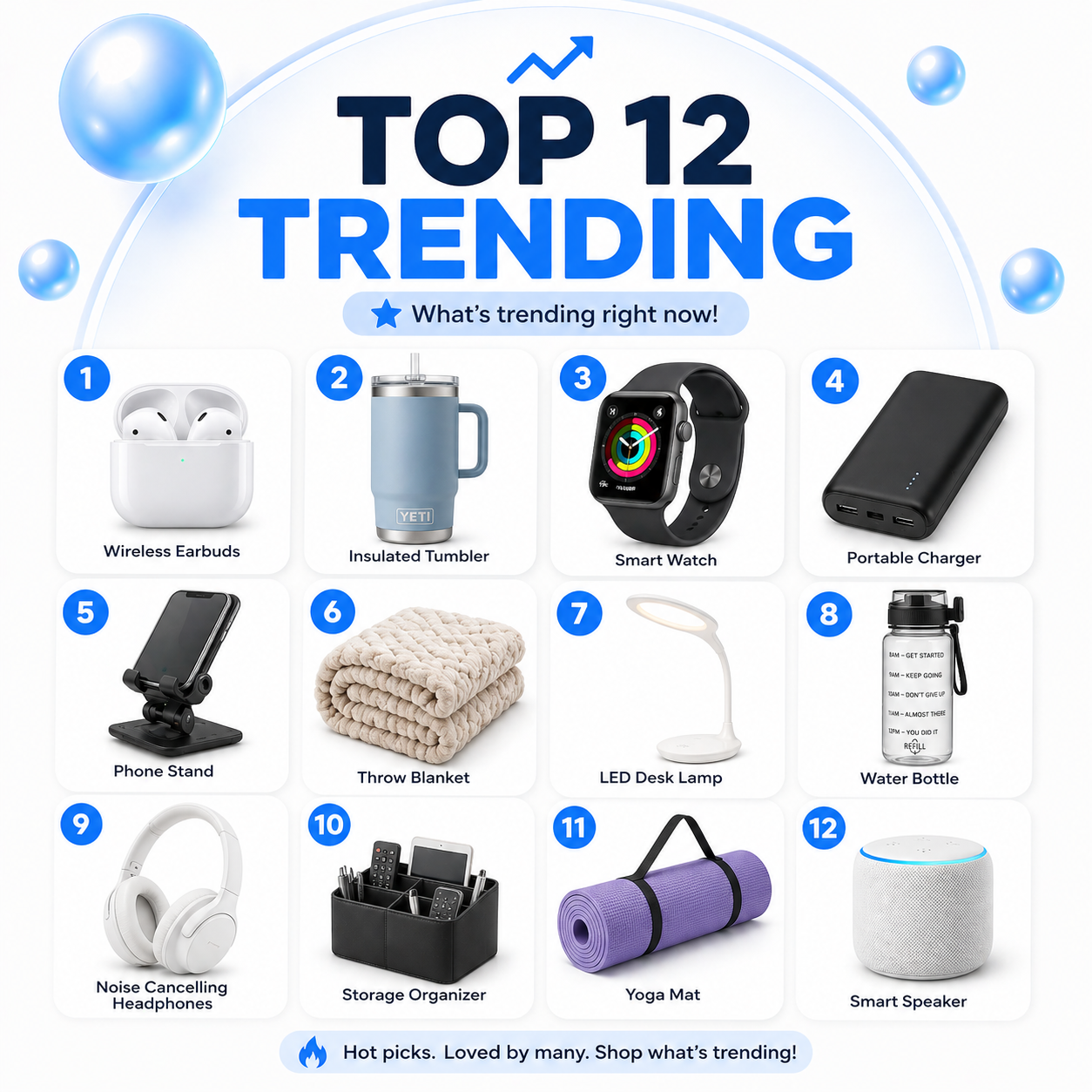 Top 12 Trending