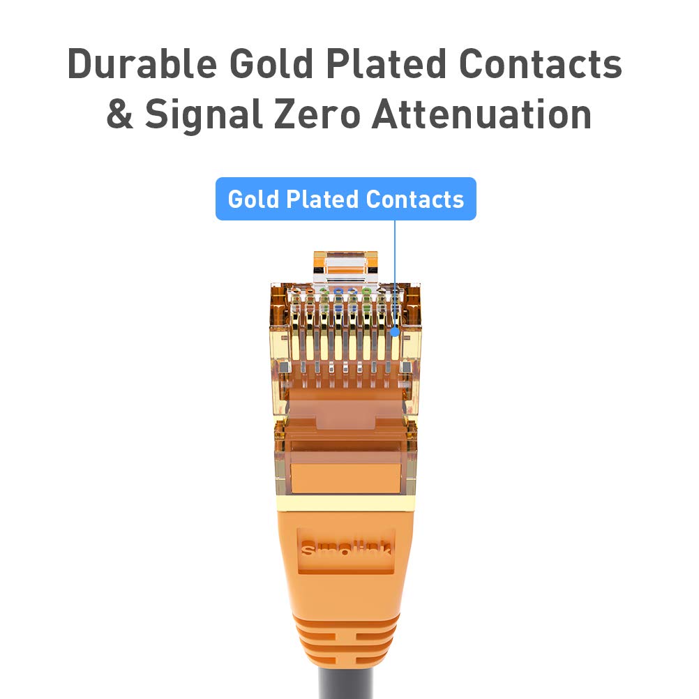 Smolink Network Cable, Shielded Ethernet Cable, Cat8 75ft, Gold Plated RJ45 Connectors, 26AWG, Weatherproof 40Gbps 2000MHz F/FTP LAN Cord for Gaming, Xbox, Modem, Router, PC