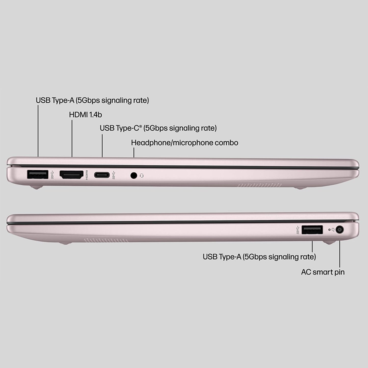 HP Ultrabook Laptop with Copilot AI • Microsoft 365 • 16GB RAM • 256GB SSD + 128GB Storage • Intel 4-Core CPU • WiFi 6 • Windows 11 • 2026 Edition