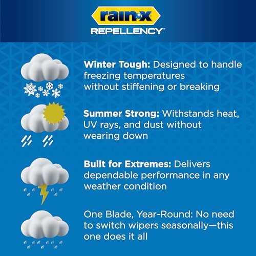 Rain-X 810354 Repellency Water Repellent Wiper Blades, 26" & 19" Windshield Wipers, All Weather Streak-Free for Enhanced Visibility w/Water Repellency Formula [Amazon Exclusive]