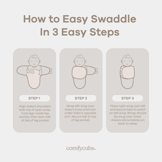Comfy Cubs Easy Swaddle Blanket, 3 Pack - 100% Cotton Newborn Wrap, Small for 0-3 Months Infants, Breathable and Durable Sleep Sack for Babies - Blush, Mauve & Mulberry