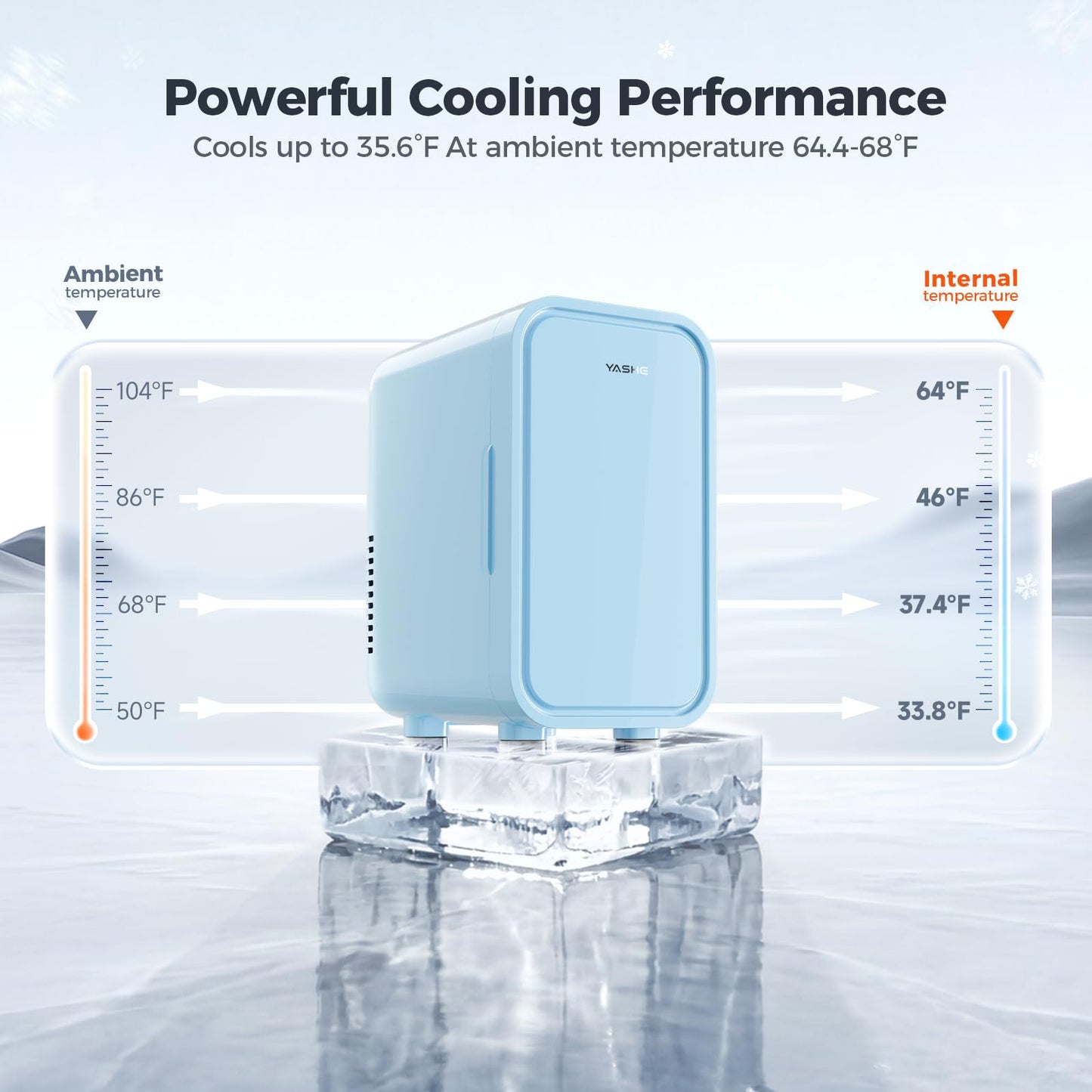 YASHE Mini Fridge, 6 Liter/8 Can 110V AC/DC Portable Thermoelectric Cooler Refrigerators for Bedroom, Skincare, Beverage, Office, Dorm Room and Car, Blue