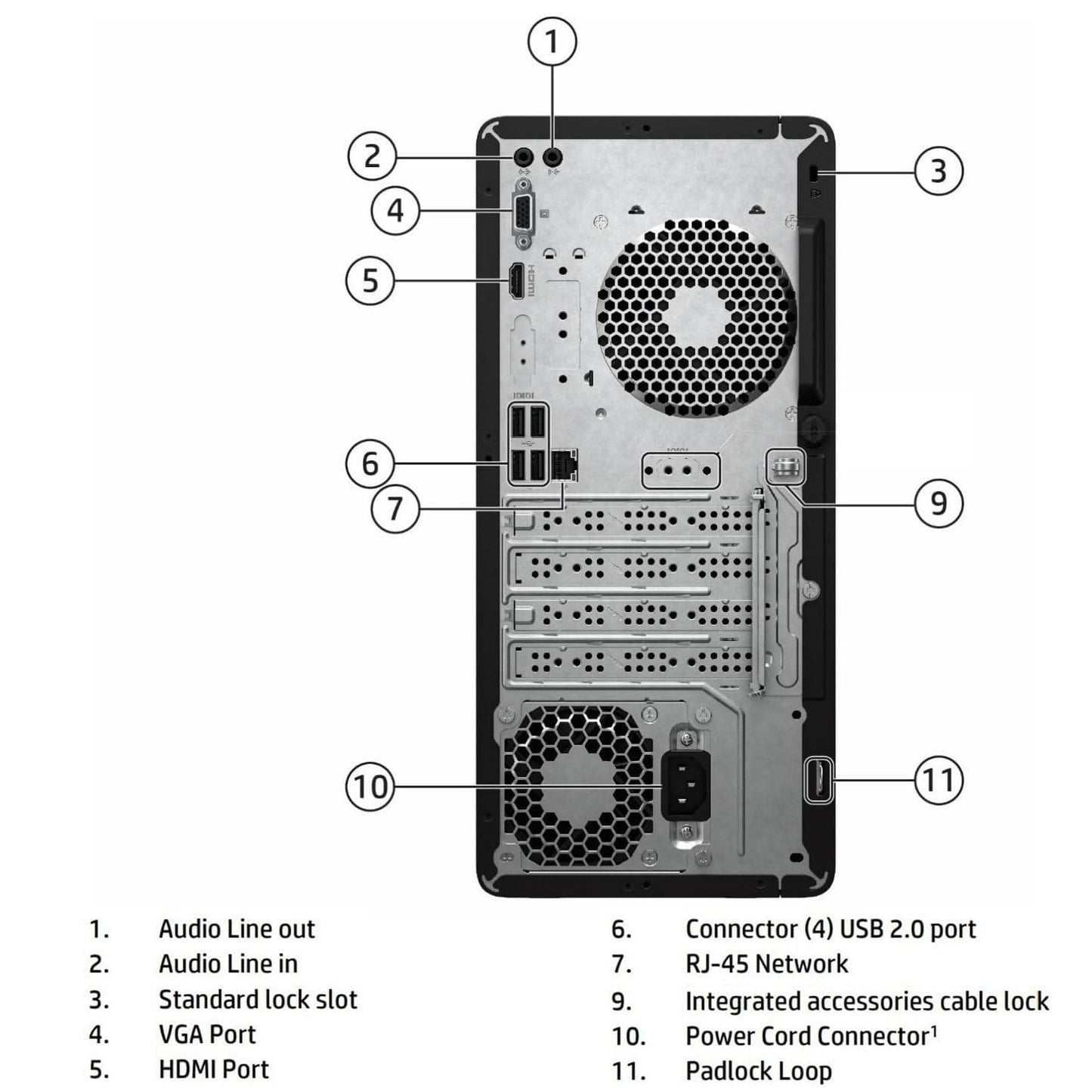 HP Desktop Computer Tower PC | Intel 6-Core i5-12500 | 32GB RAM + 1TB PCIe SSD | Complete Setup with WiFi, Bluetooth, Keyboard & Mouse | Windows 11 Home| Ideal for Home Office, Business & Student