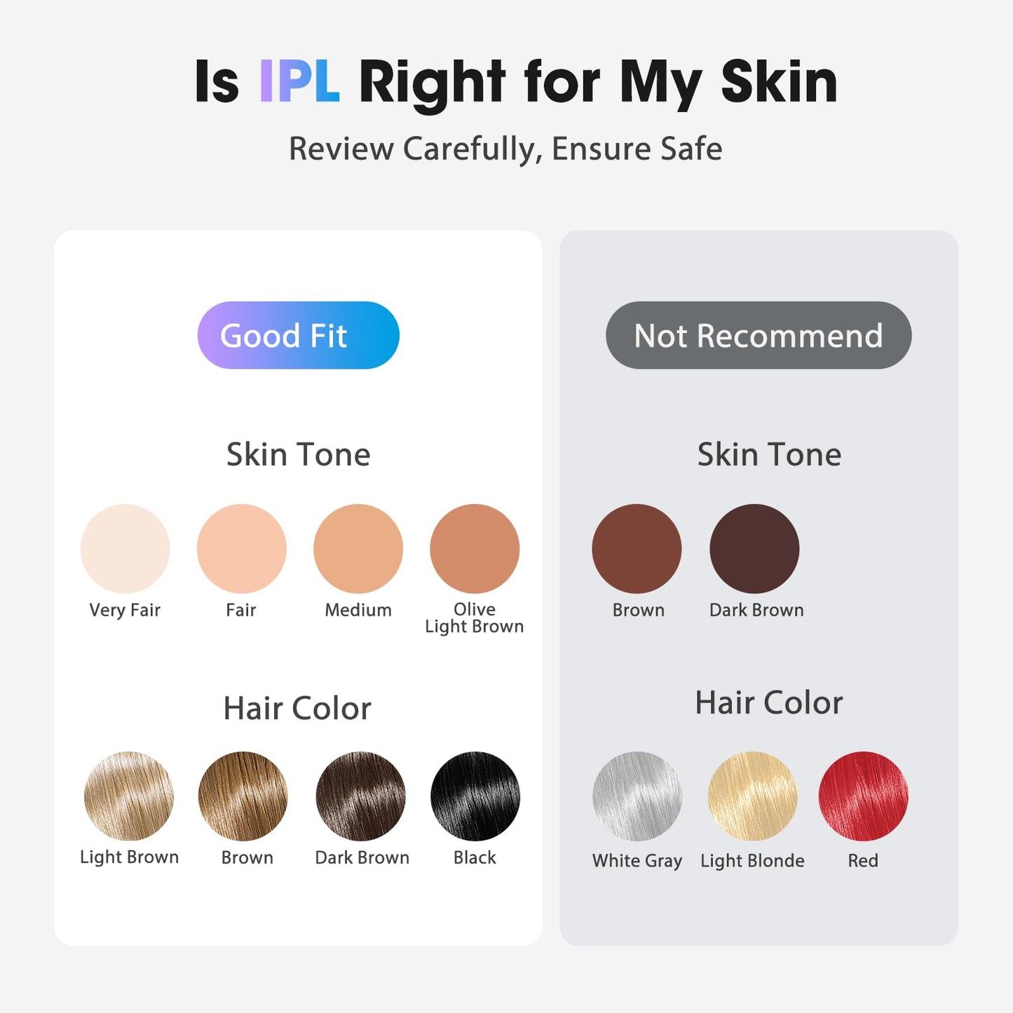 Oreeth IPL Laser Hair Removal Device for Women & Men - Home 45°F Ice-Cooling Contact for Painless & Long-Lasting Results, 86% Hair Reduction in 3 Weeks for Full Body & Bikini Line, Gold