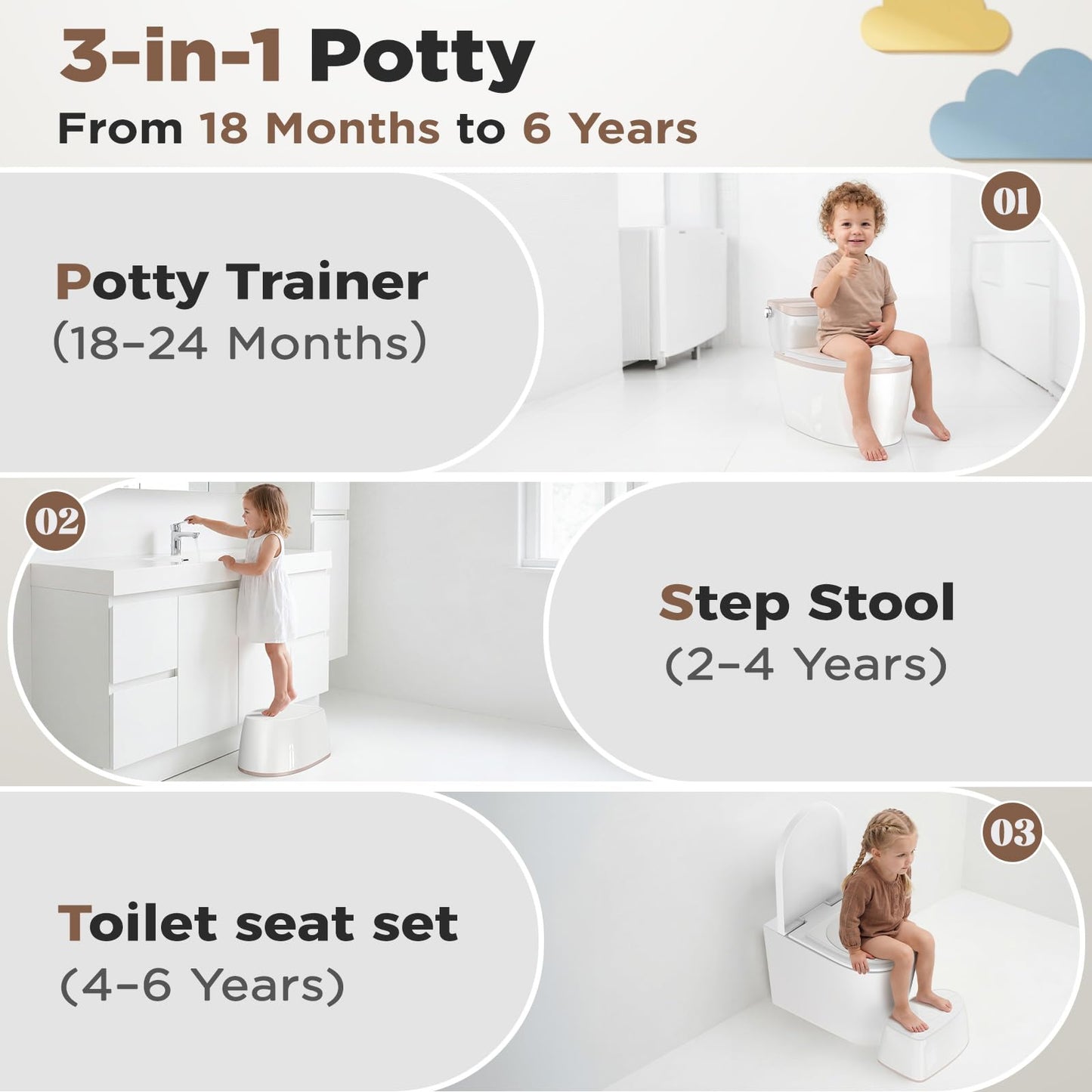 3-in-1 Toddler Potty Training Toilet with Flushing Sound, Wipes Storage & Toilet Paper Holder, Realistic Potty Chair with Detachable Seat and Easy-Clean Design for Boys & Girls Ages 18+ Months (Brown)