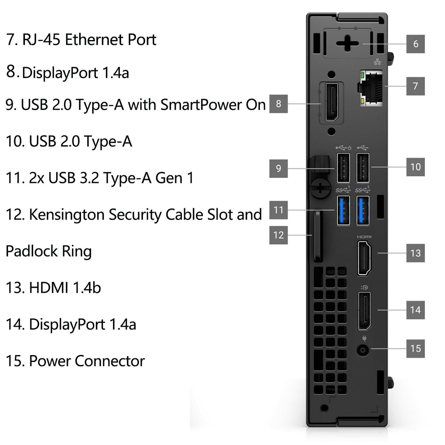 Dell OptiPlex 7020 MFF Mini Business Desktop Computer, 7000 Micro Form Factor, 14th Gen Intel 14-Core i5-14500T (Beat i7-13700T), 8GB DDR5 RAM, 512GB PCIe SSD, WiFi 6E, 2 DisplayPorts, HDMI, W11 Pro