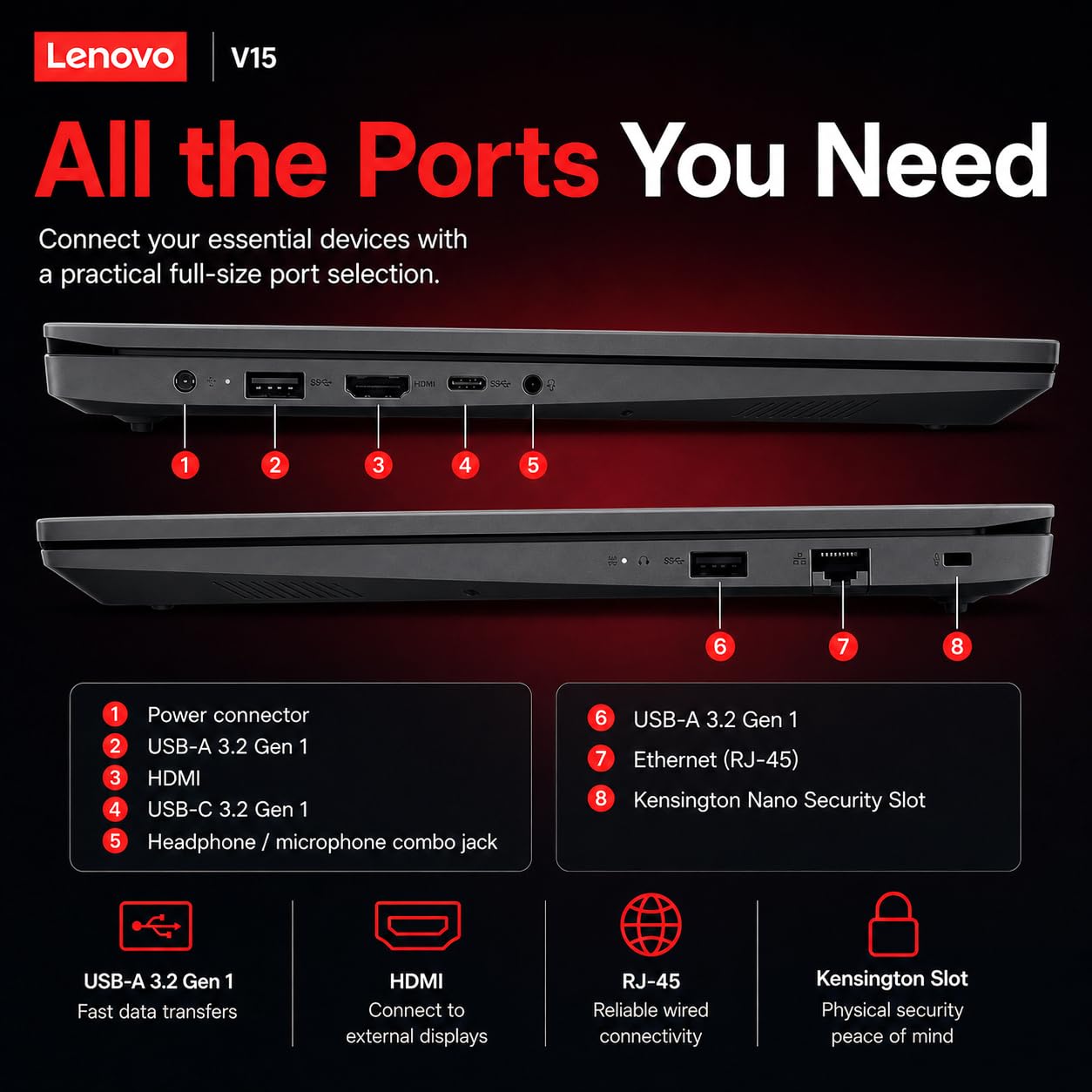 Lenovo New Business Laptop(2026-2027 Premium Edition), Powerful Intel N150 Processor, 16GB DDR5, 512GB PCIe, 15.6" FHD Display, 14.5-Hour Battery Life, Wi-Fi 6, Windows 11 Pro with MS 365 for Web