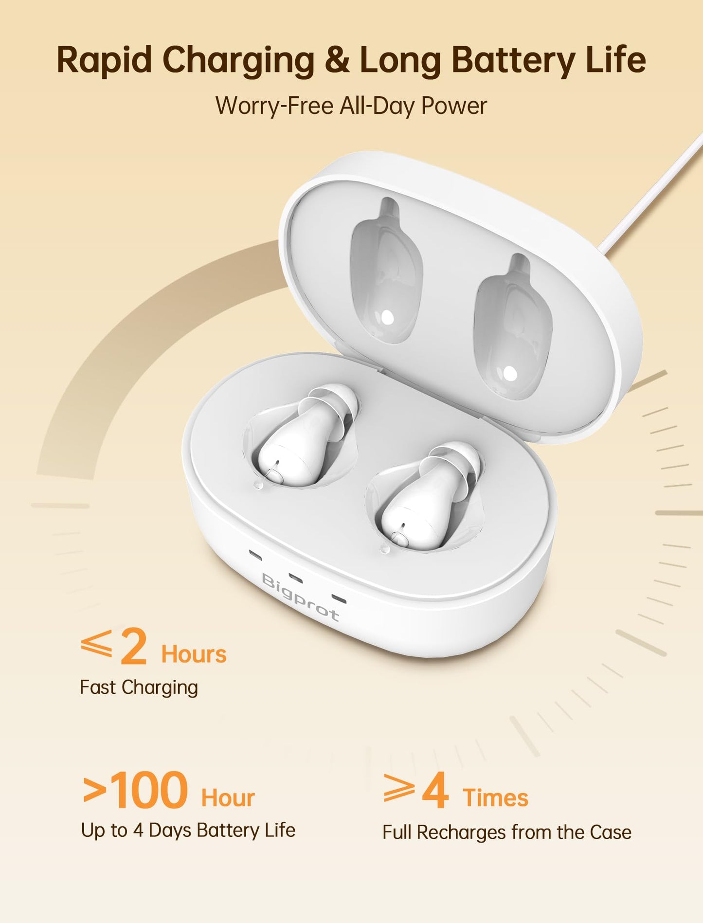 OTC Hearing Aids for Seniors, Nearly Invisible Rechargeable Hearing Aids, 100+ Hours of Charging Case Usage, Super-Mini Invisible Design, Comfort Fit in Ear Canal, AI Noise Cancellation and Clear Sound, Suitable for Various Daily Scenarios