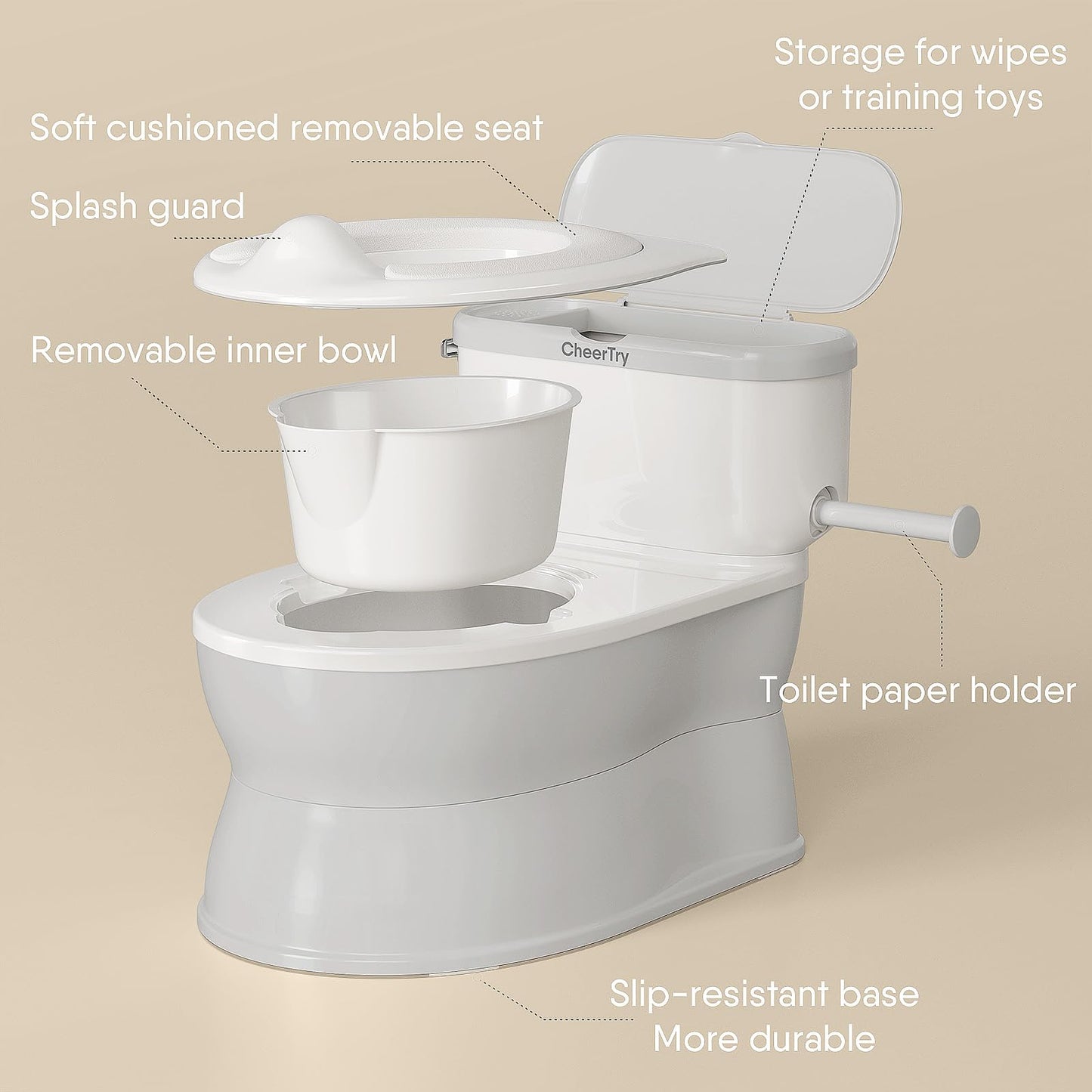 CheerTry 2-in-1 Toddler Potty Training Toilet - with Detachable Training Seat, Realistic Flushing Sound for Boys & Girls Ages 1-3 with Wipes Storage, Toilet Paper Holder