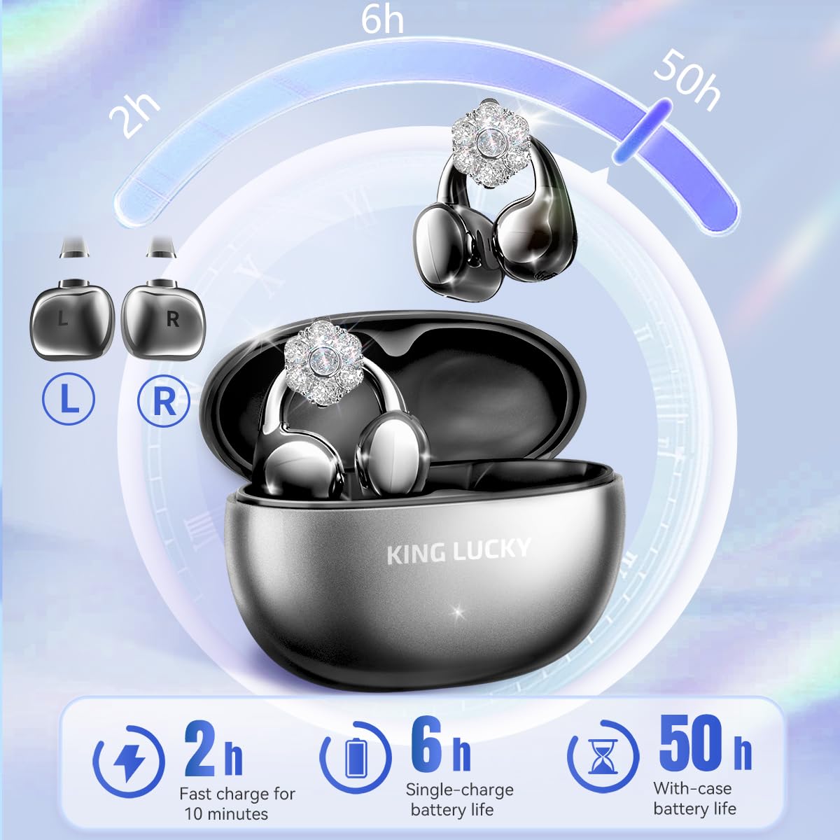 🔥73% Off!🔥King Lucky i121 Open Ear Clip On Earbuds Wireless Bluetooth