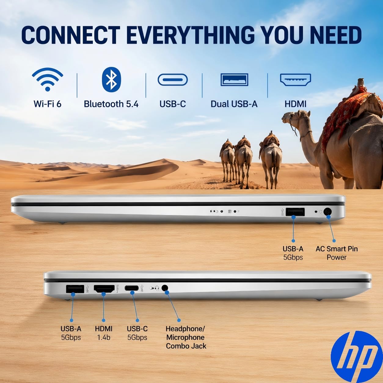 HP 17 Inch Laptop Computer, 17.3" FHD IPS Display, 20 GB RAM, 1 TB SSD, AMD Ryzen 5 7430U (Up to 4.3GHz), Wi-Fi 6, Bluetooth 5.4, Copilot AI Key, Business & Students, Windows 11 Pro, W/Accessories