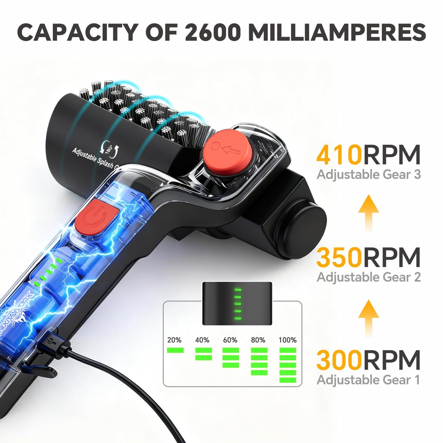 XUDAKAIXIN Electric Grill Brush – No Bristle Shedding, High Torque with 3-Speed Modes, 2026 Upgraded Rechargeable & Adjustable-Angle Grill Cleaner, Gifts for Men/Dad