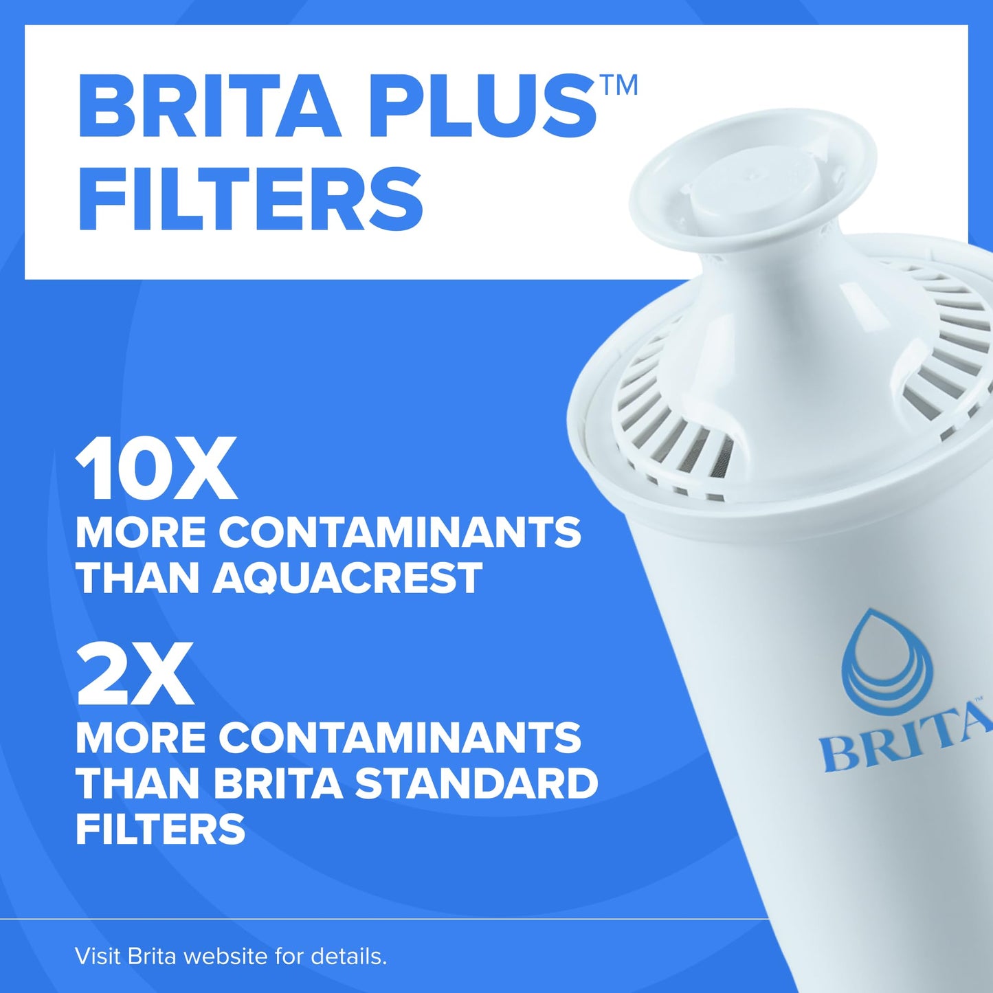 Brita Large 10 Cup Water Filter Pitcher, 1 BritaPlus Filter, Everyday, Black (Package May Vary)