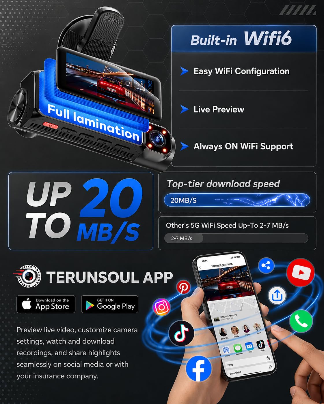 🔥70% Off!🔥TERUNSOUl 3 Channel 4K+4K+1080P Dash Cam