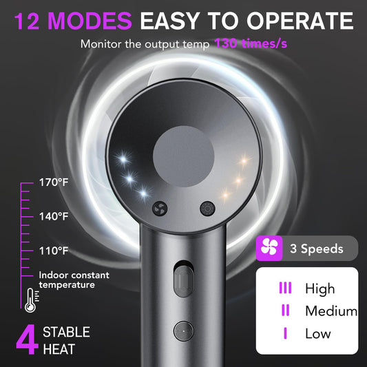 aowoka Hair Dryer, 160000 RPM Professional High Speed Ionic Blow Dryer 500 Million Negative Ions & Heat-Control & Low Noise Hairdryer for Faster Drying, No Heat Damage, Travel with Diffuser（Grey）