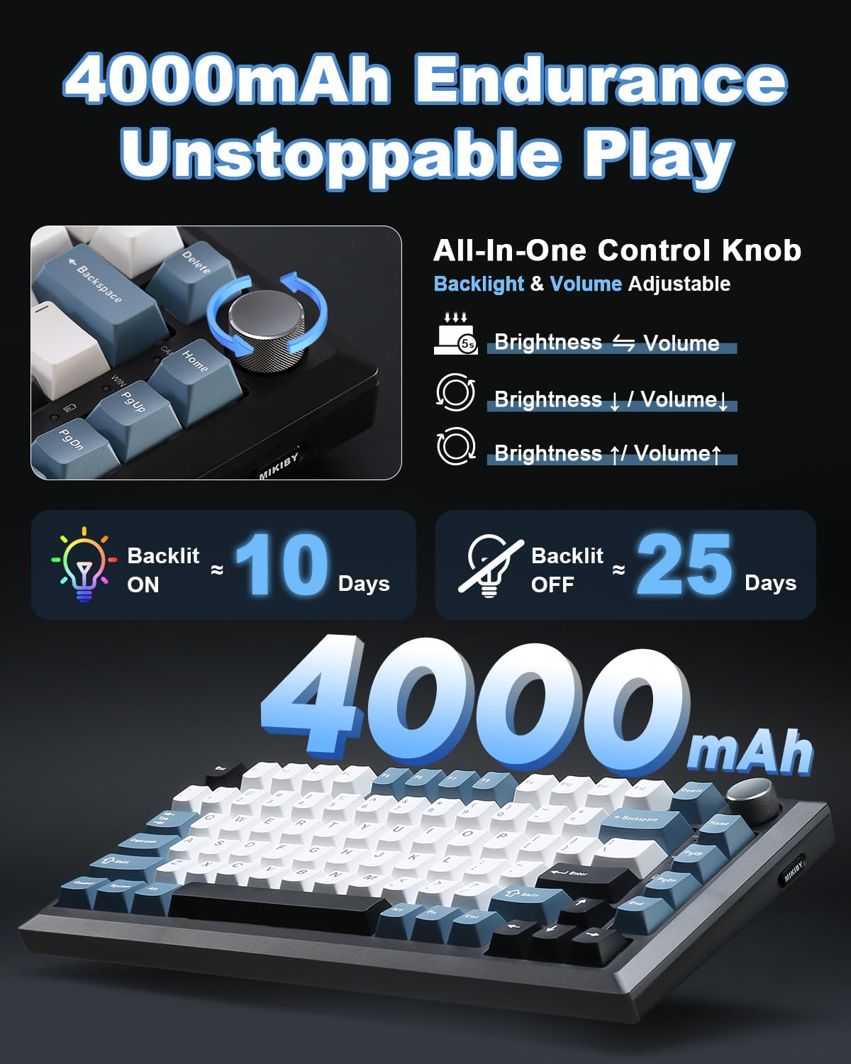 MIKIBY Y75 Gasket Wireless Mechanical Keyboard,75% Hot-Swappable with Knob, Tri-Mode,Creamy Pre-lubed Milk Linear Switches & Doubleshot PBT Keycaps, RGB, Win/Mac (Black & Blue)