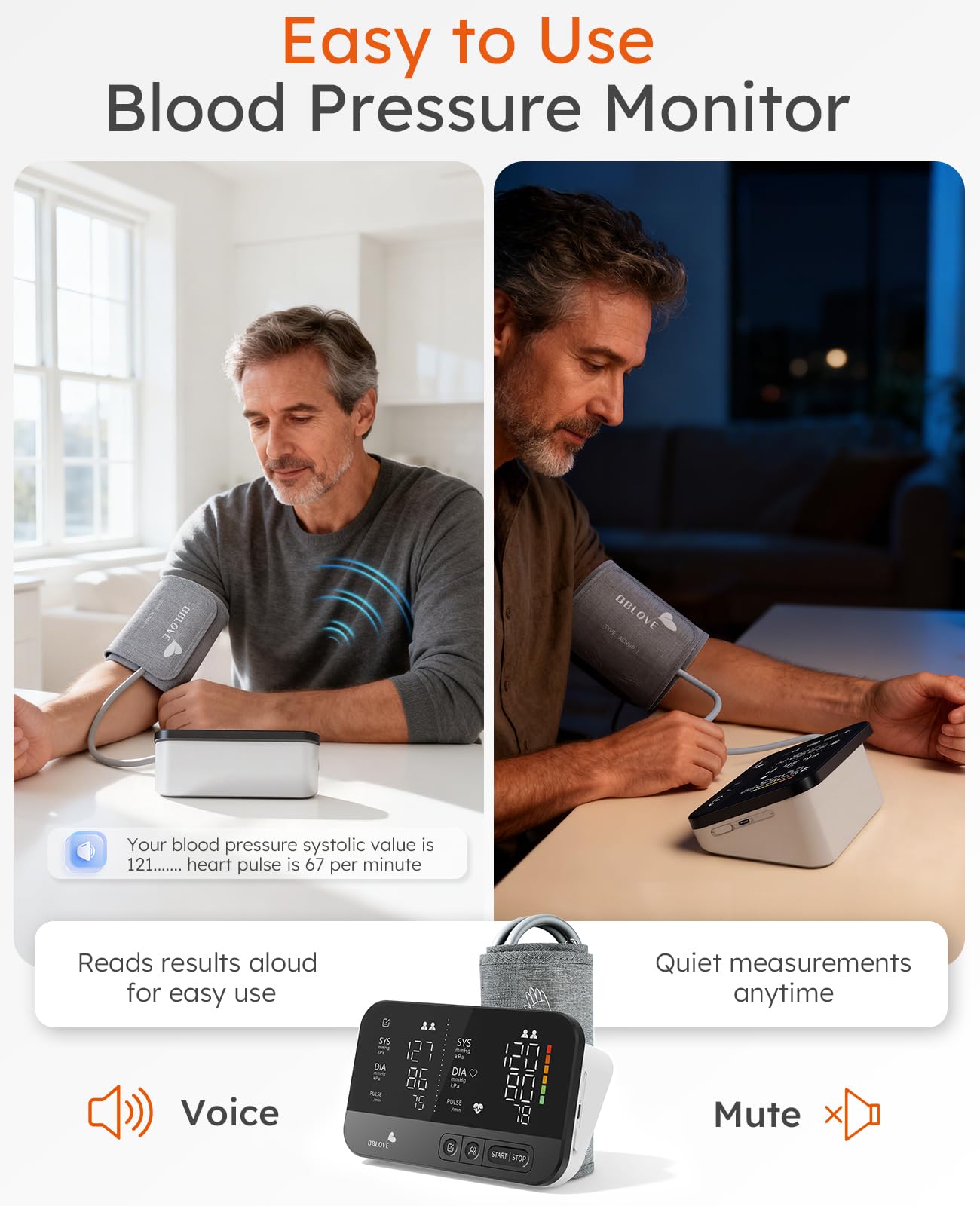 Clinical Accurate Blood Pressure Monitors for Home Use,FSA&HSA Eligible,Dual-Screen,One-Touch Automatic Measurement,2 Users, Voice & Mute,Large LED display screen, Birthday Gifts for Family and Friend