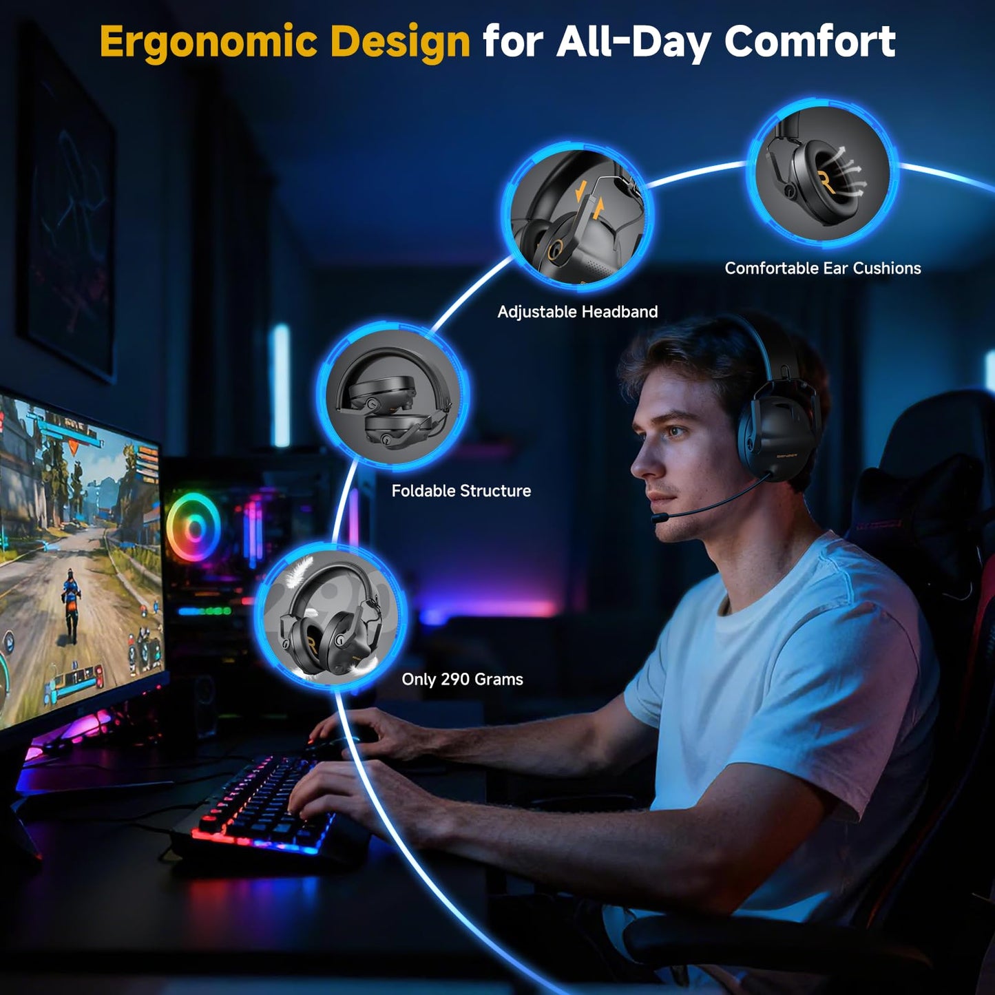 SG600 Wireless Gaming Headset for PC, PS5, PS4, Laptop, Mac, Nintendo Switch, 2.4GHz & Bluetooth 5.3 Gaming Headphones with Noise Canceling Mic, Stereo Sound, 70+Hr Battery, 15ms Latency