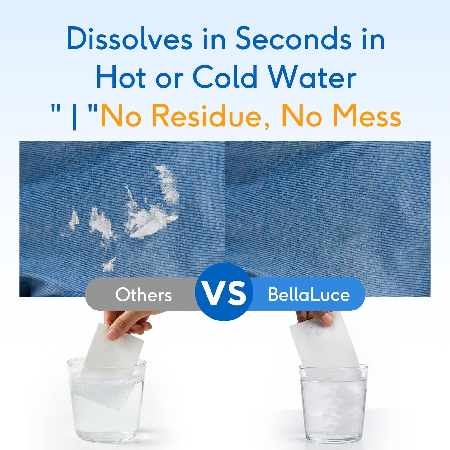 BellaLuce Laundry Detergent Sheets - Laundry Sheets, 240 Loads