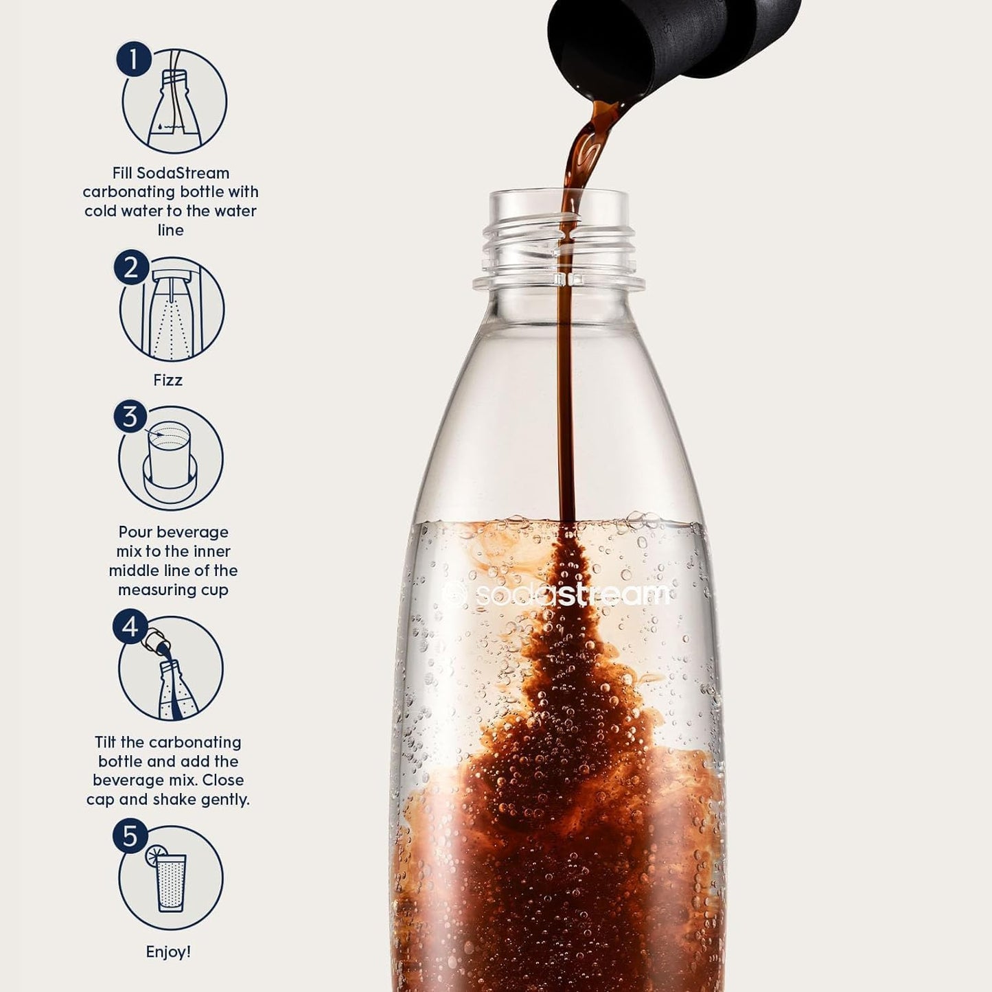 SodaStream Pepsi & MTN Dew Variety Pack, 440ml Pack of 4