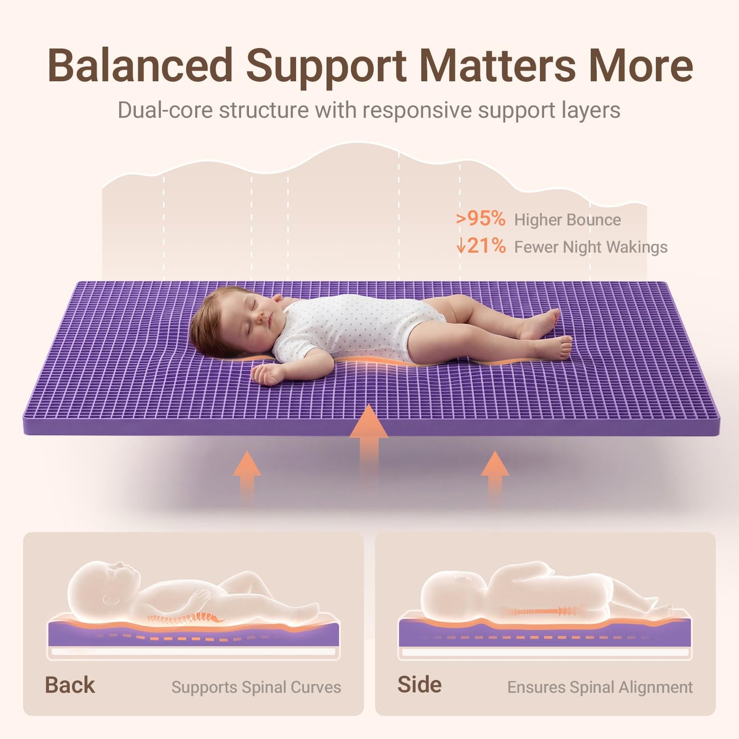 MAMAZING Aerobase Pro Crib Mattress, Dual-Core Spine Support & Breathable Design, PCM Temperature Regulation, Washable Infant & Toddler Mattress, Fits Standard Crib & Toddler Bed (52 x 28 x 3.7 in)