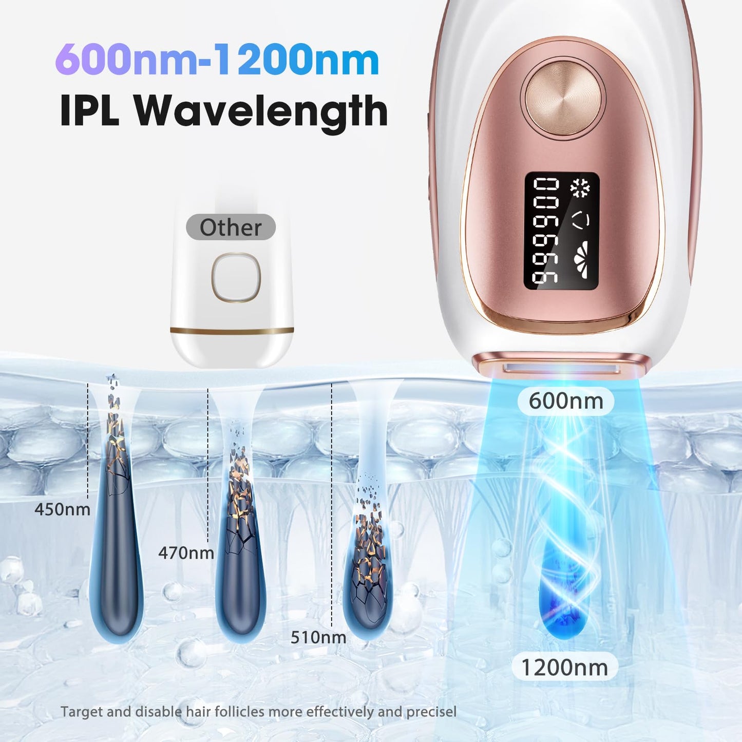 Oreeth IPL Laser Hair Removal Device for Women & Men - Home 45°F Ice-Cooling Contact for Painless & Long-Lasting Results, 86% Hair Reduction in 3 Weeks for Full Body & Bikini Line, Gold