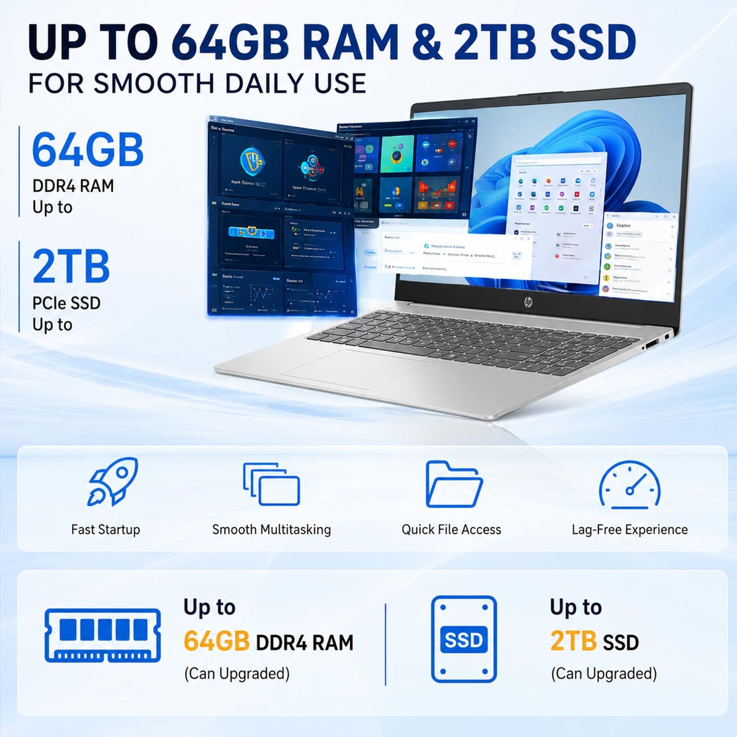 HP 15.6 Touchscreen Laptop for Student & Business,64GB RAM, 2TB SSD,Intel 13th Gen i3-1315U (Up to 4.5GHz), Copilot AI, Wi-Fi 6, HD Camera, Windows 11Pro, Natural Silver, w/Accessories