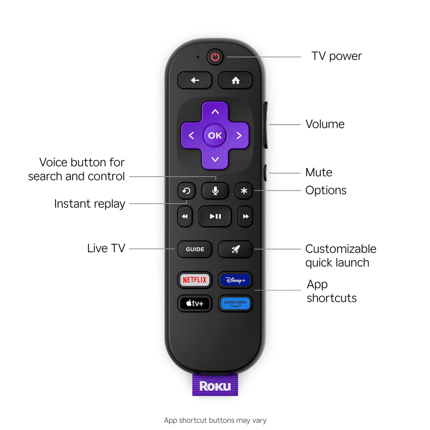 Roku Smart TV – 65-Inch Plus Series, Mini-LED TV – RokuTV with Enhanced Voice Remote – Flat Screen 4K QLED Television with Dolby Vision & Wi-Fi for Streaming Live Local News, Sports