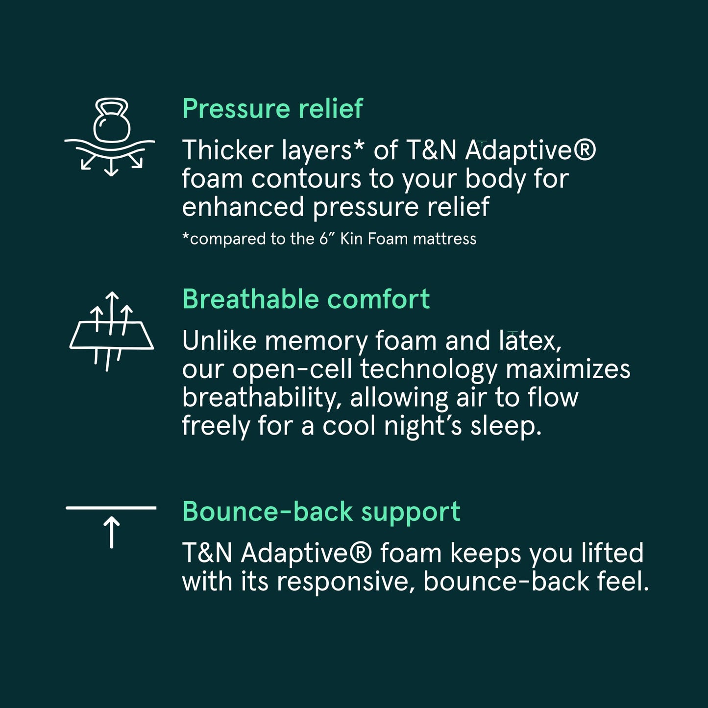 Kin By Tuft & Needle Firm 8" Adaptive Foam Twin Mattress in a Box, Cooling Pressure Relief, Balanced Support, 100 Night Trial, Fiberglass-Free, CertiPUR-US, 10-Year Limited Warranty