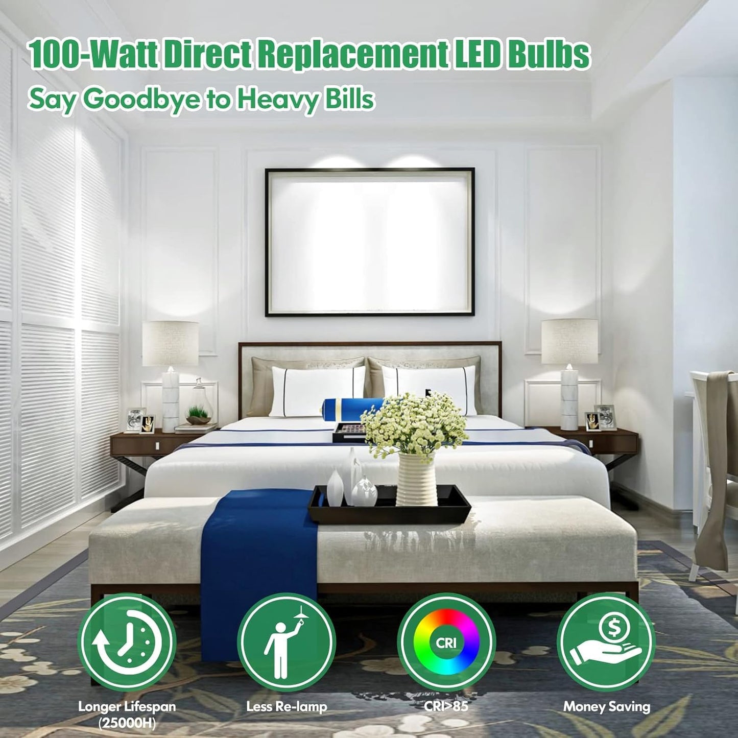 24-Pack LED Light Bulbs 100 Watt Equivalent A19 Daylight White 5000K, No Flicker Standard E26 Edison Medium Screw Base Bulbs, 1100Lumens, Non Dimmable Energy Efficient Light Bulbs For Bedroom
