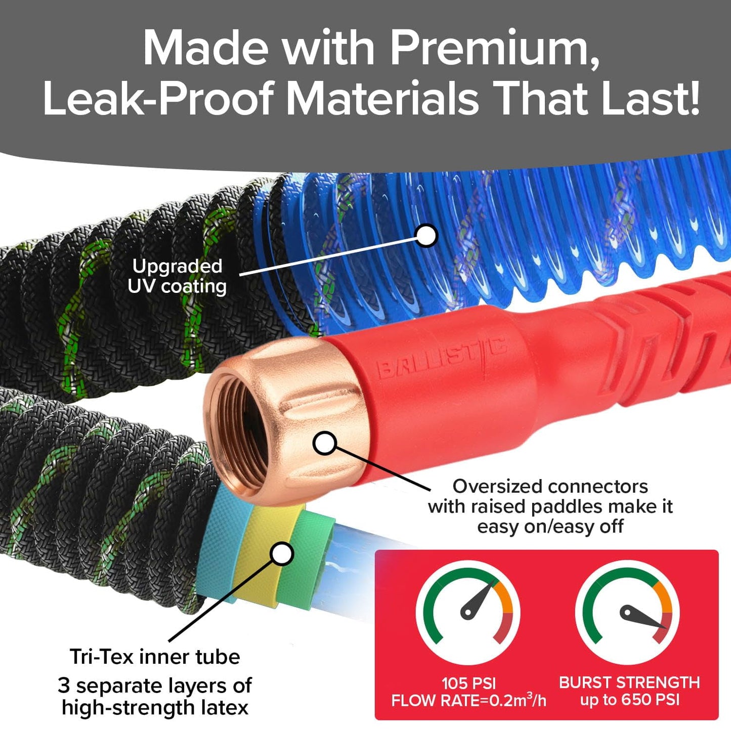 Pocket Hose Ballistic Double UV Edition 50 FT Expandable Garden Hose w/Pocket Pivot Swivel Connector, Anti-Burst Sleeve Reinforced w/Bulletproof Fiber, Lightweight, No-Kink, Compact, AS SEEN ON TV
