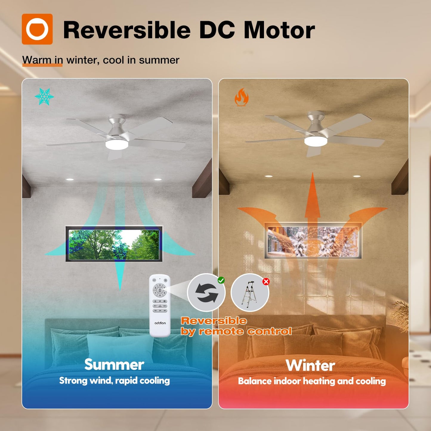 addlon Ceiling Fans with Lights, 52 Inch Low Profile Ceiling Fan with Light and Remote Control, Flush Mount, Reversible, 3CCT, Dimmable, Quiet, Silver Ceiling Fan for Bedroom Indoor/Outdoor Use