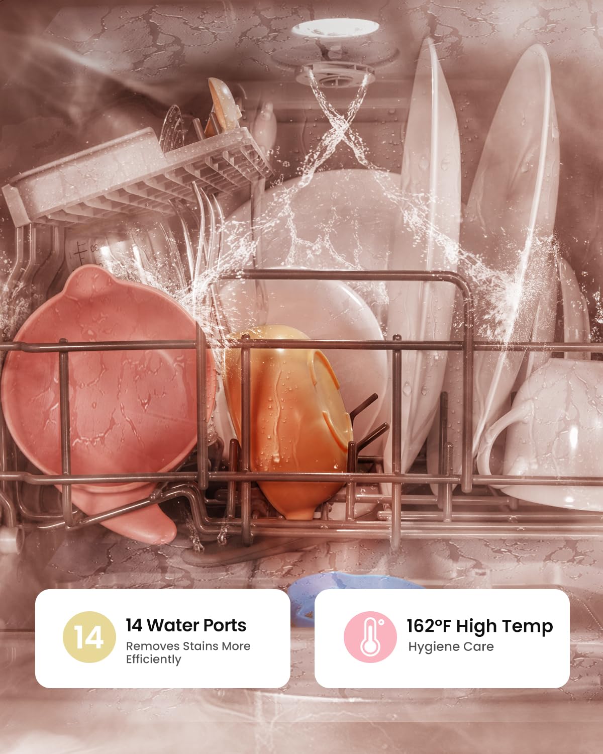 COMFEE' Portable Mini Dishwasher Countertop with 1.32Gal Built-in Water Tank for Apartments& RVs, No Hookup Needed, 6 Programs, 360° Dual Spray, 162℉ High-Temp& Air-Dry Function