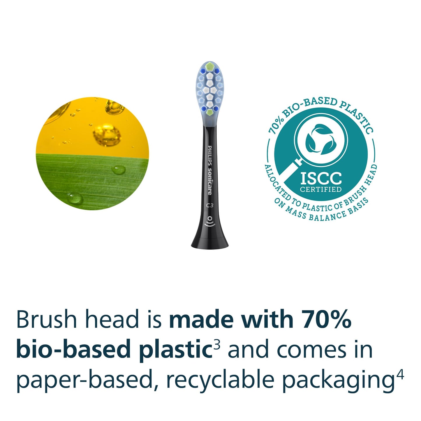 Philips Sonicare C3 Two-in-One Genuine Replacement Electric Toothbrush Heads, for Deep Plaque Removal and Whitening, 4 Pack One Year Supply, Black, HX9044/95