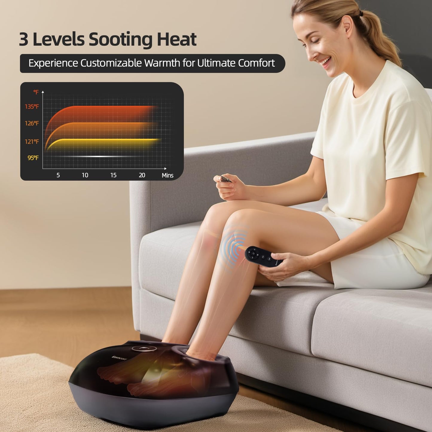 Ezencon Foot Massager Shiatsu Kneading/Scraping/Vibration/Heat/Remote