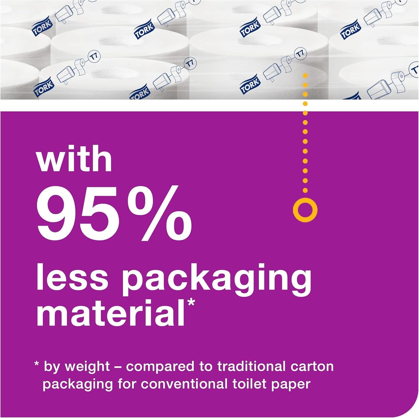 Tork Coreless High-Capacity Toilet Paper Roll White T7, Universal, 2-ply, 36 x 1100 sheets, 472882
