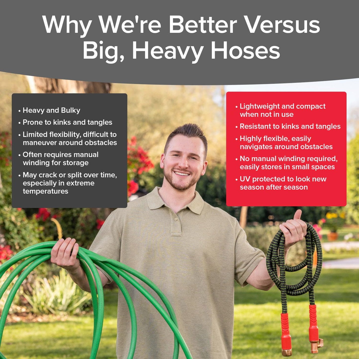 Pocket Hose Ballistic Double UV Edition 50 FT Expandable Garden Hose w/Pocket Pivot Swivel Connector, Anti-Burst Sleeve Reinforced w/Bulletproof Fiber, Lightweight, No-Kink, Compact, AS SEEN ON TV