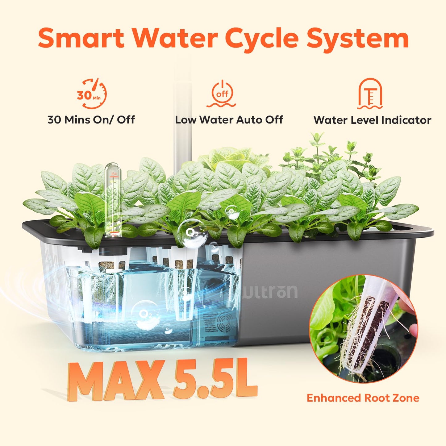 🔥70% Off!🔥Smart Hydroponics Growing System Kit