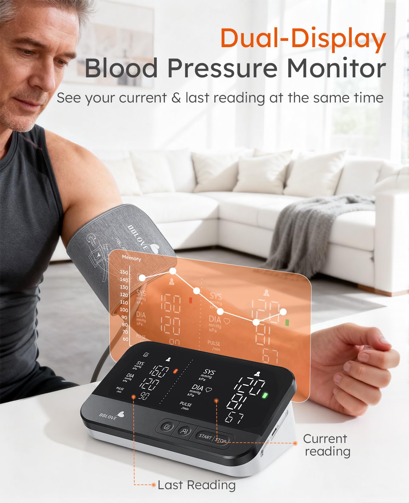 Clinical Accurate Blood Pressure Monitors for Home Use,FSA&HSA Eligible,Dual-Screen,One-Touch Automatic Measurement,2 Users, Voice & Mute,Large LED display screen, Birthday Gifts for Family and Friend