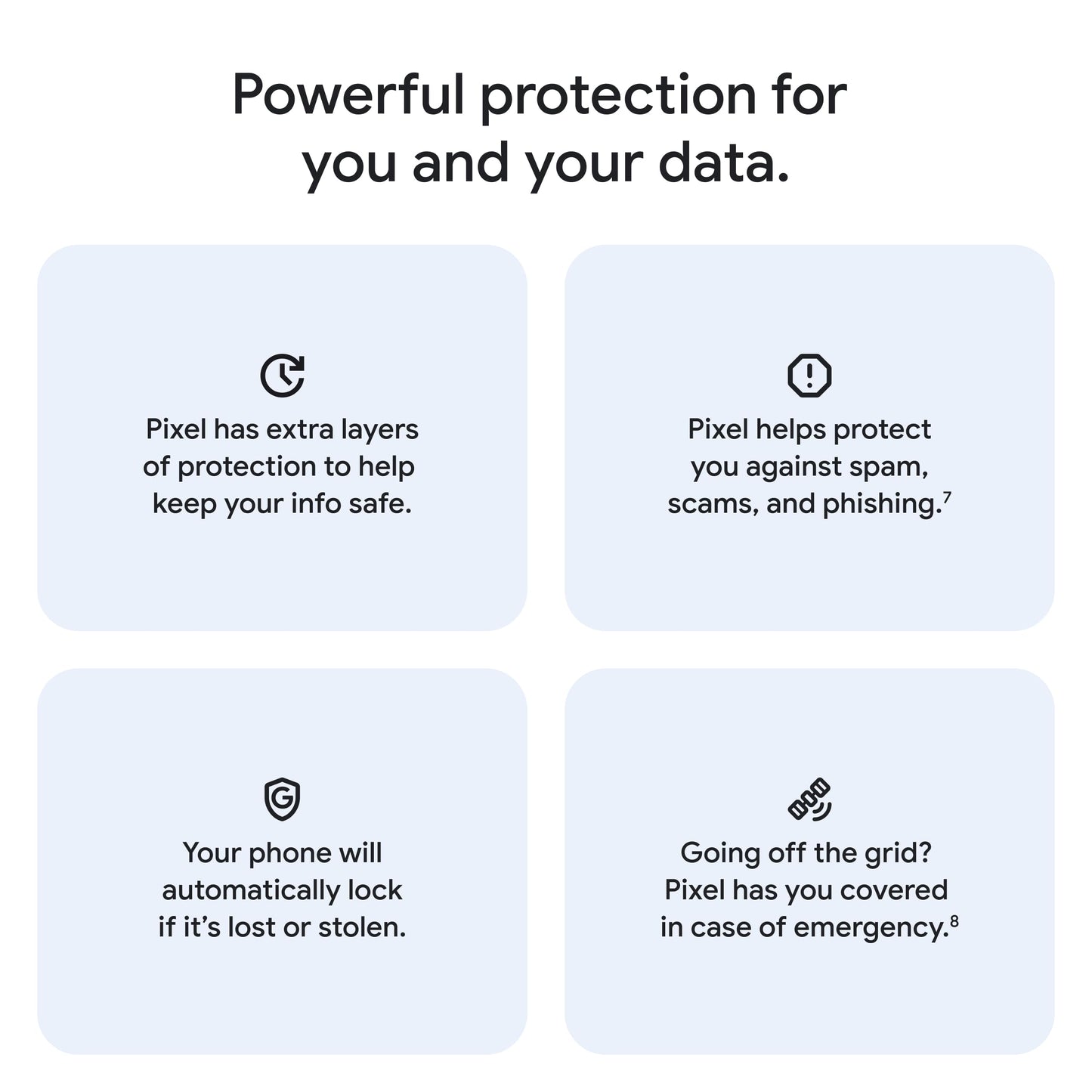 Google Pixel 10 - Unlocked Android Smartphone - Gemini AI Assistant, Advanced Triple Rear Camera, Fast-Charging 24+ Hour Battery, and 6.3" Actua Display - Indigo - 128 GB (2025 Model)
