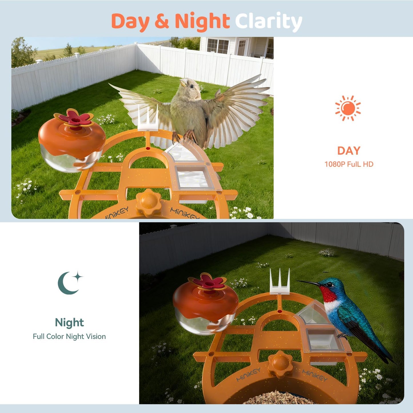 Smart Bird Feeder with Camera Outdoor Birdhouse:AI Identifies 11000+ Species, Features 3K HD Quality and Arrived Alerts Function,Powered by 3 Solar Panels,Gifts for Mom Dad Bird Lovers