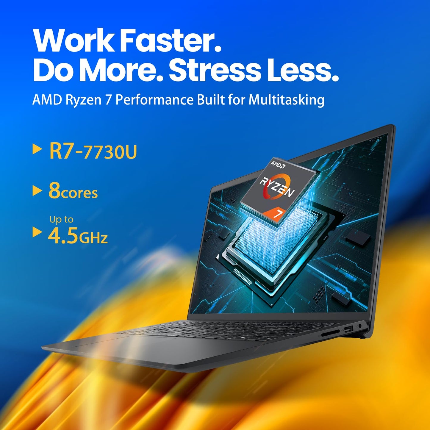 Dell Inspiron 15 Touchscreen Laptop Computer, 15.6" FHD Anti-Glare, AMD Ryzen 7 7730U, 20GB RAM, 512GB SSD, Windows 11 Pro, Numeric Keypad, Copilot AI, Business & Students, Office 365 for the Web