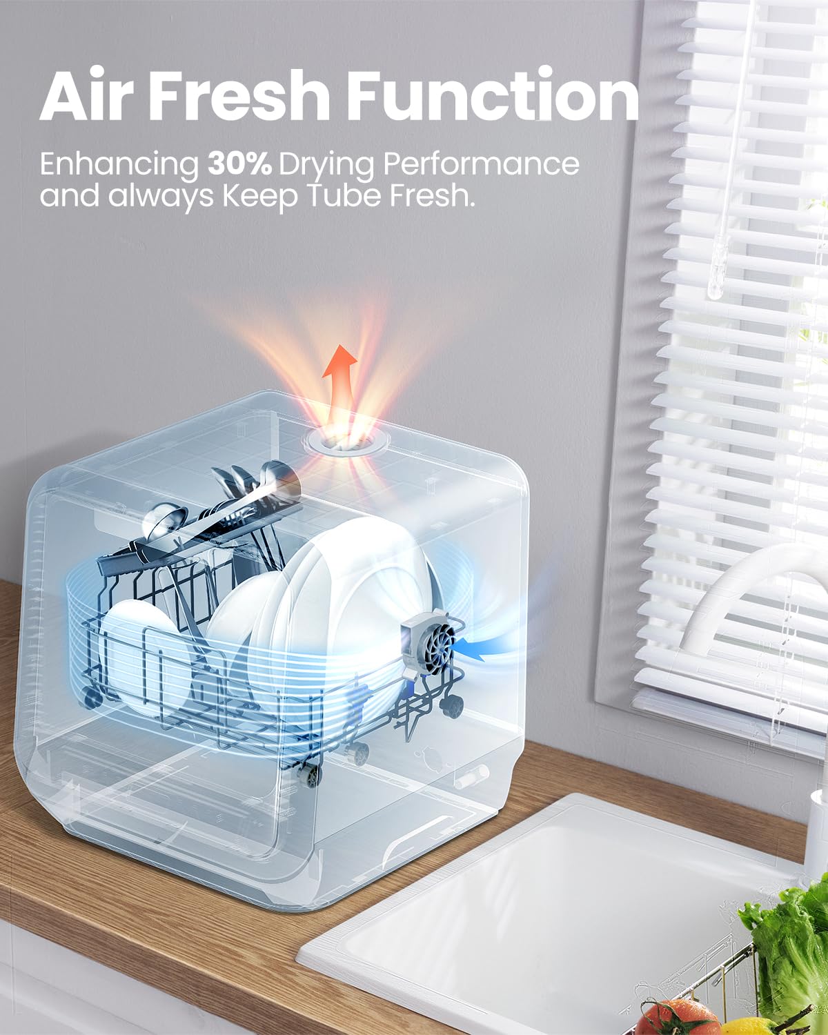 COMFEE' Portable Mini Dishwasher Countertop with 1.32Gal Built-in Water Tank for Apartments& RVs, No Hookup Needed, 6 Programs, 360° Dual Spray, 162℉ High-Temp& Air-Dry Function