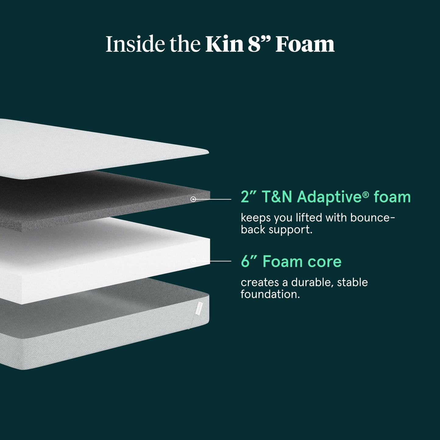 Kin By Tuft & Needle Firm 8" Adaptive Foam Twin Mattress in a Box, Cooling Pressure Relief, Balanced Support, 100 Night Trial, Fiberglass-Free, CertiPUR-US, 10-Year Limited Warranty